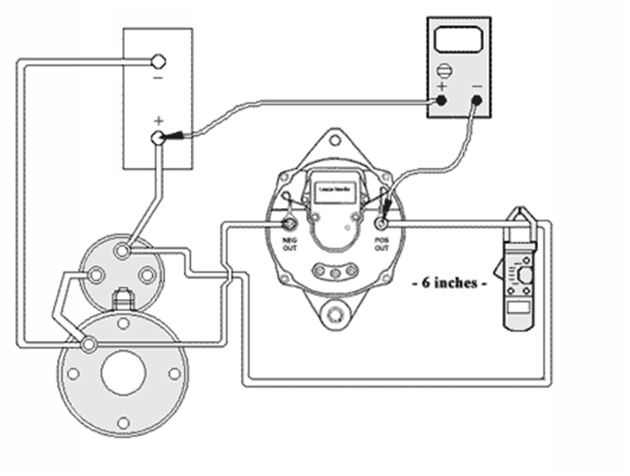 Positive cable test.png