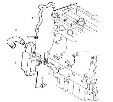 Breather view P2 generic