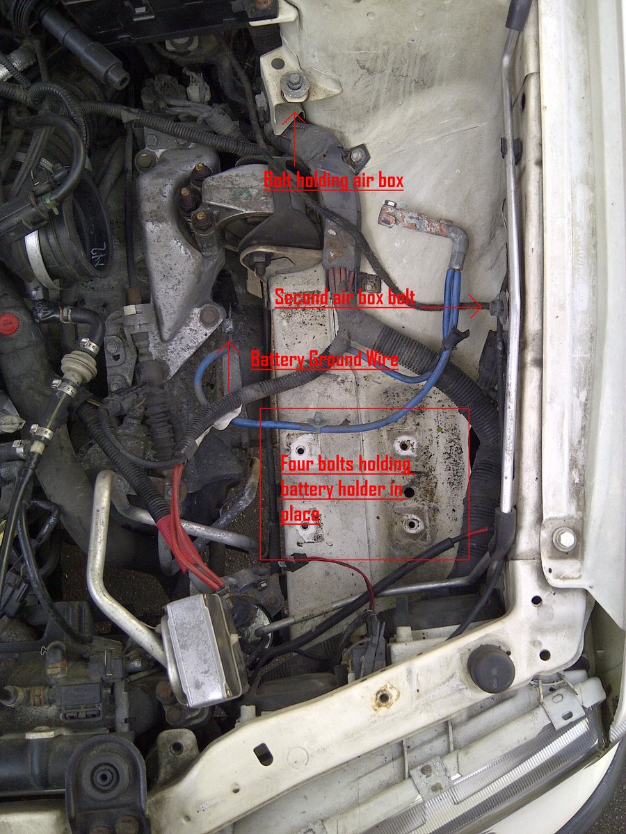Air box and battery holder locations.