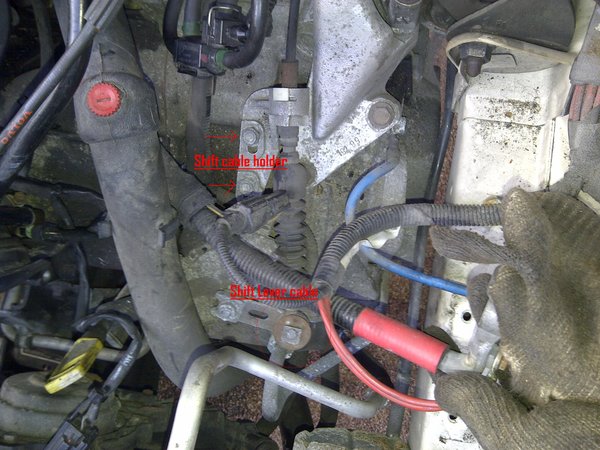 Shift Cable Location and bracket.