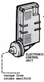 1985 240 Ignition Control Unit.jpg
