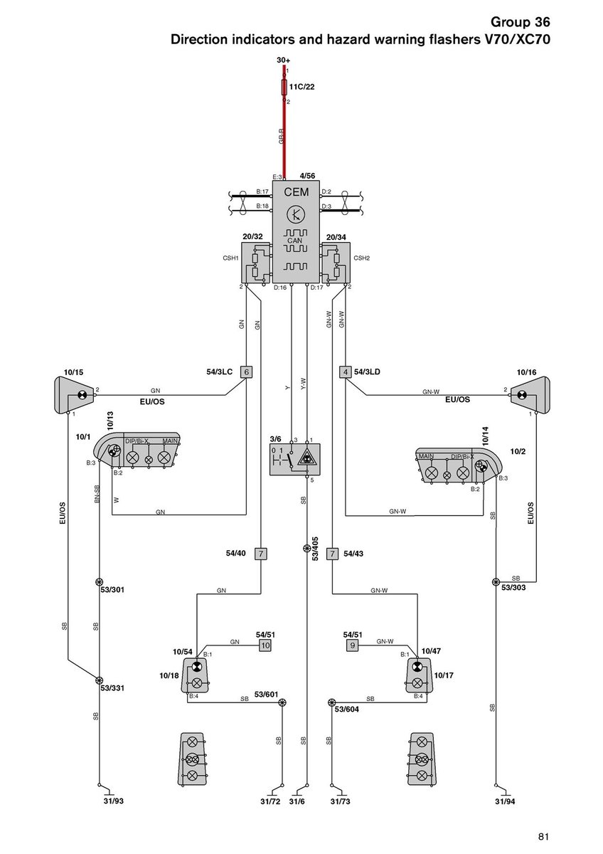 Turn signals diagram.jpg