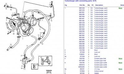 S70TurboPartsDiagram1998B5254T.jpg
