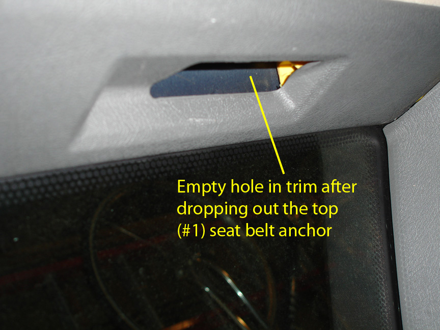 Fig 4.5 belt_anchor_misc.jpg