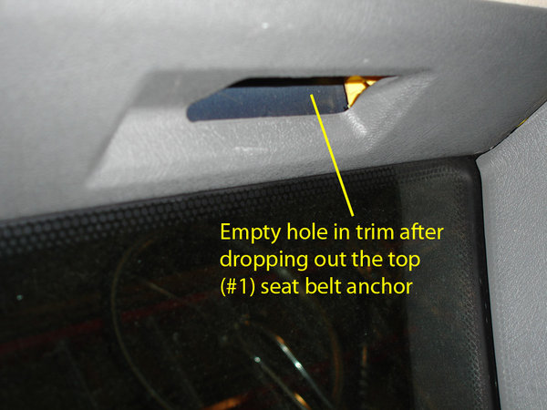 Fig 4.5 belt_anchor_misc.jpg