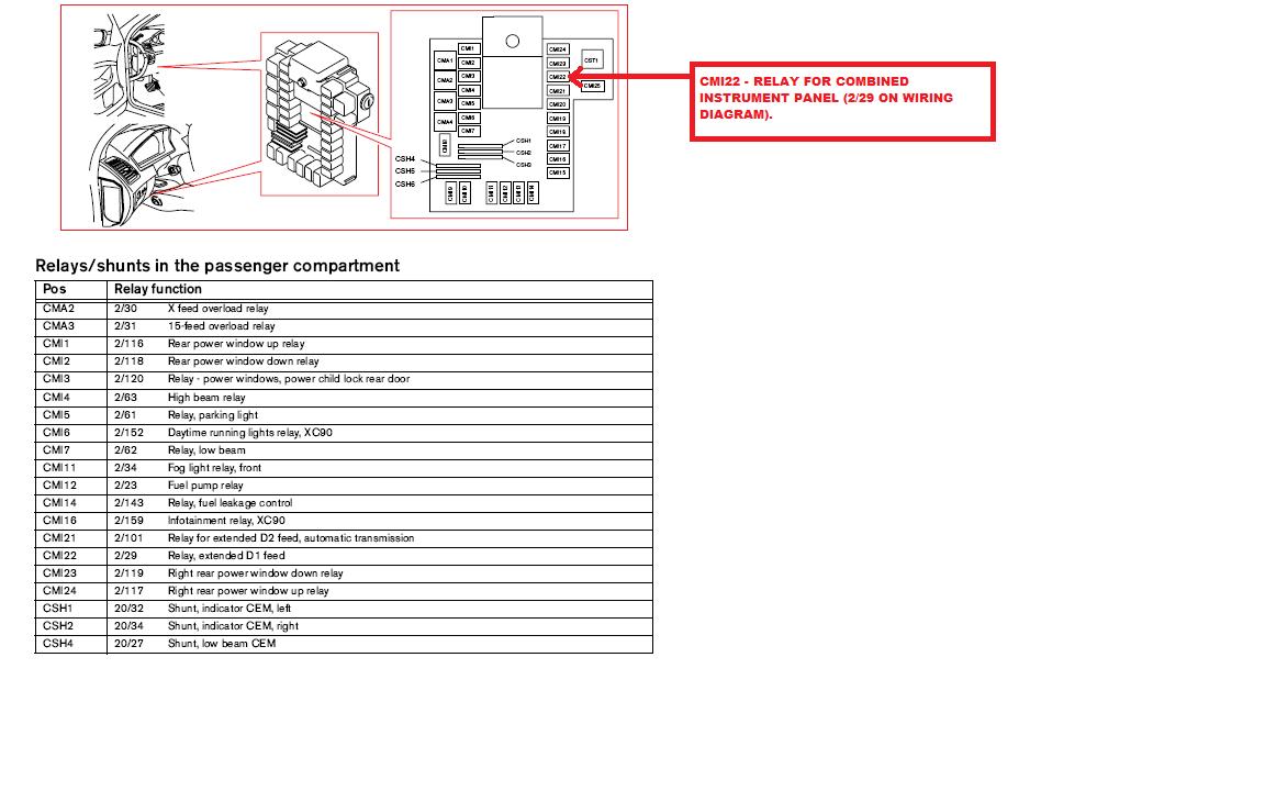 V70InstrumentPanelRelay2003.jpg