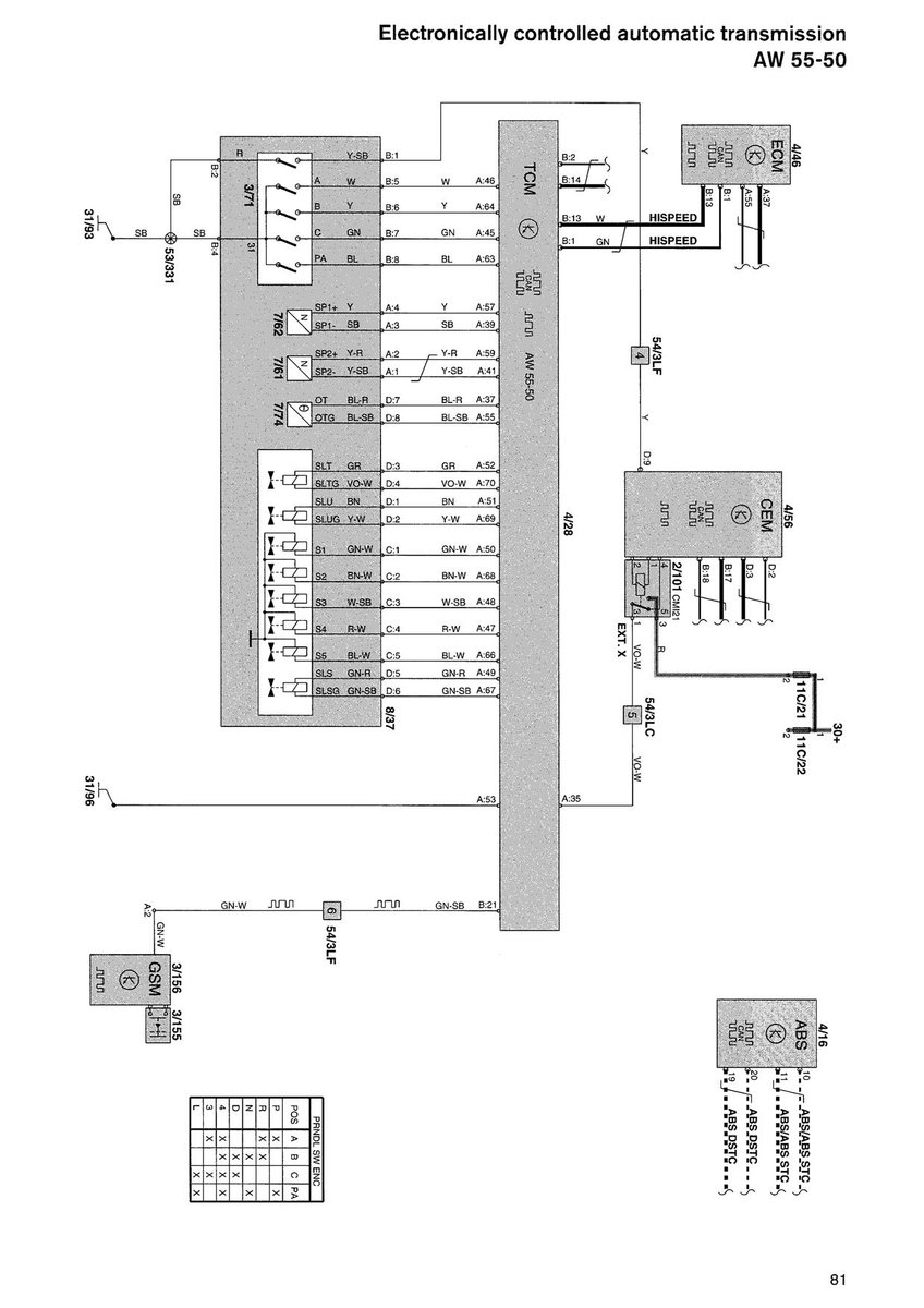 Transmission -  Switch.jpg