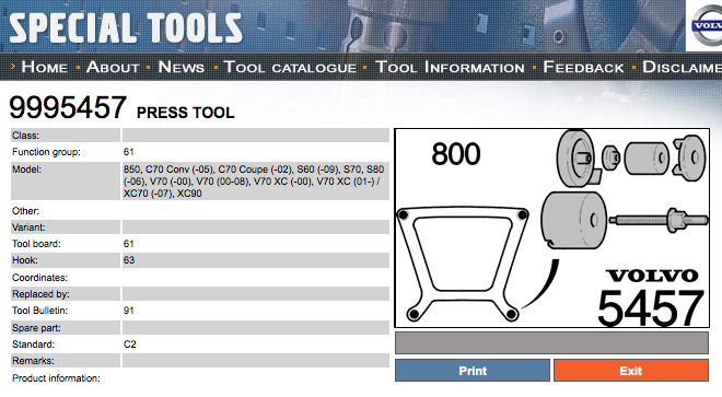 Is there a substitute...