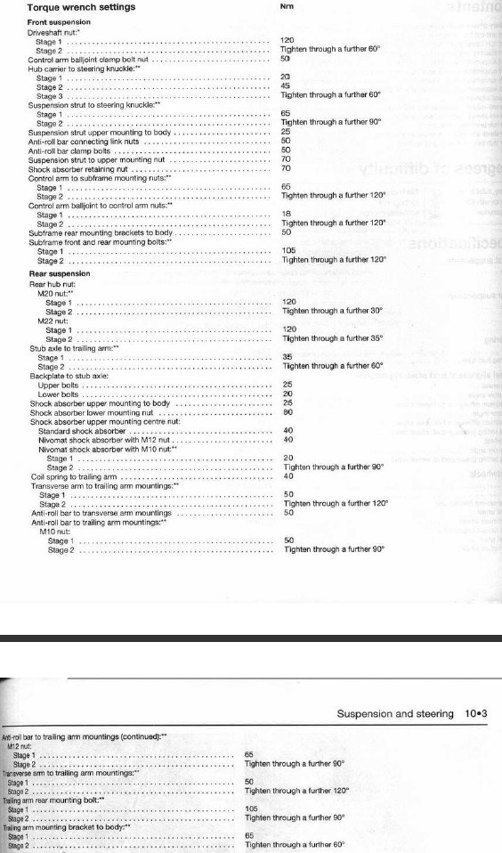 From Haynes, complete listing for front and rear suspension