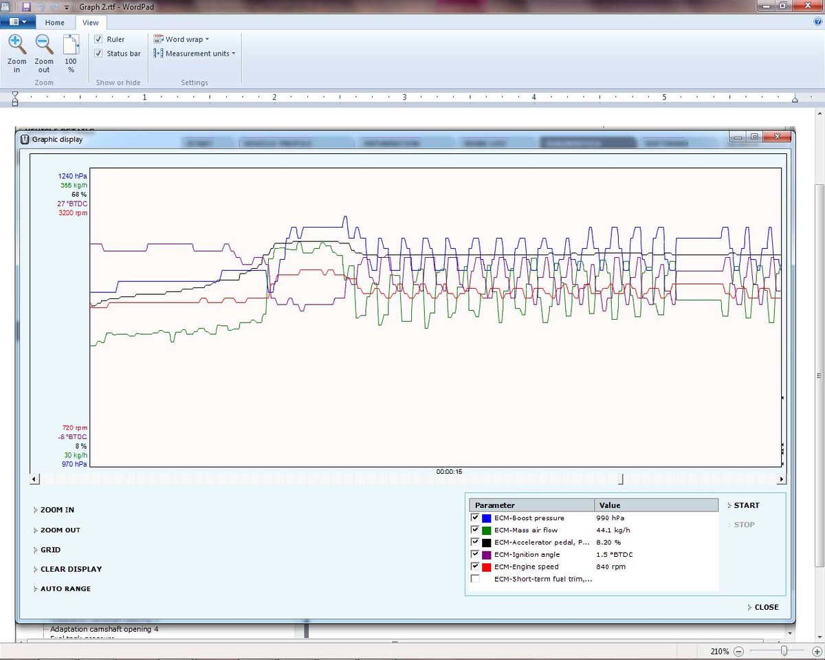 Graph 2 - Boost (Blue), MAF (Green), TPS (Black), Ignition Angle (Red)  - TCV bypassed during test.  Zoomed in
