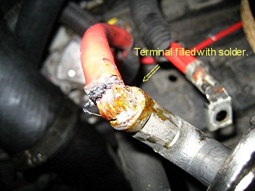 The resulting joint.