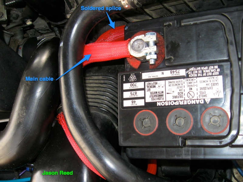 Finished installation