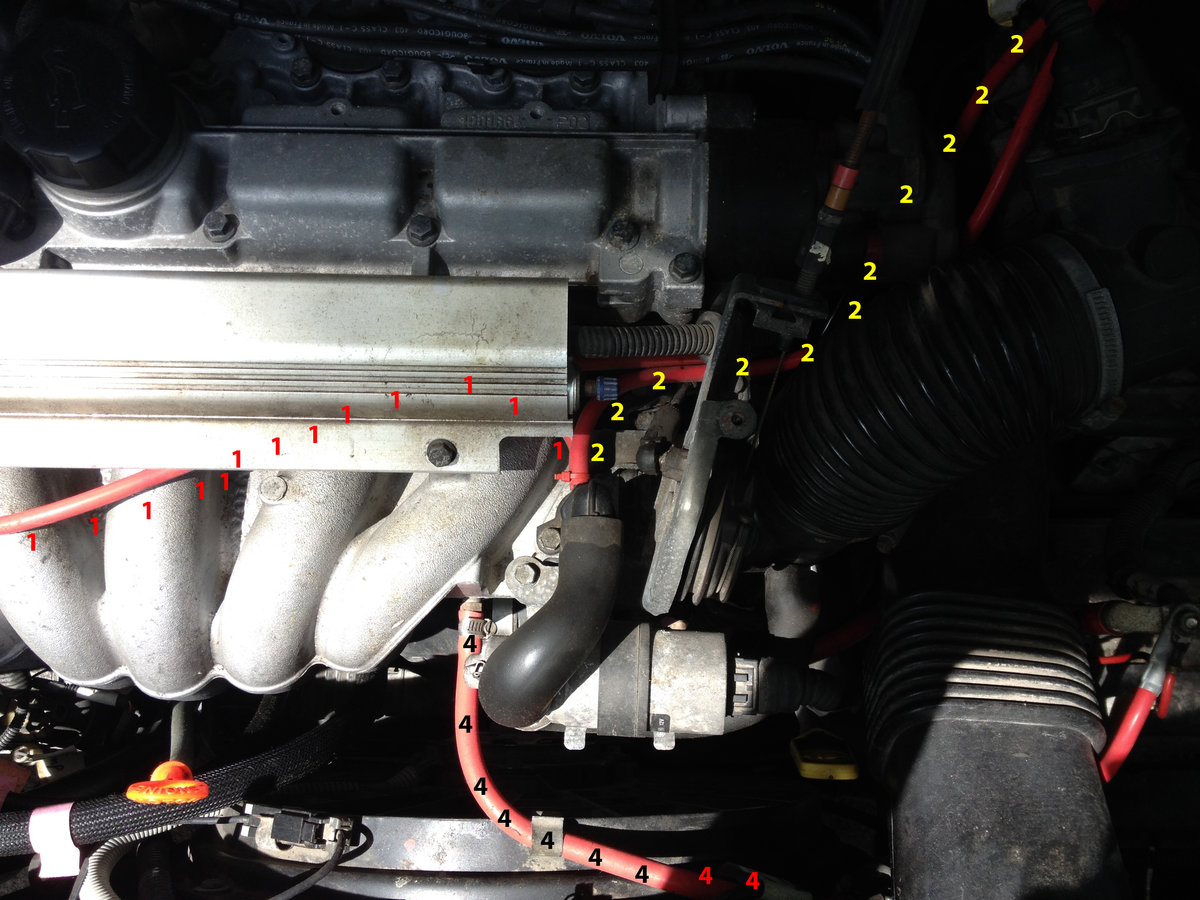 Lines 1, 2 and 4 from above