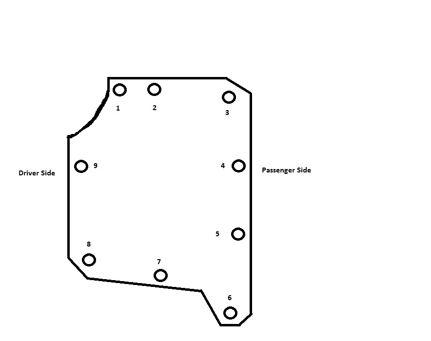 Pan Diagram.jpg