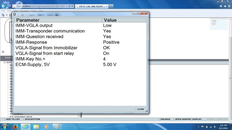 Immobilizer and alarm functions.