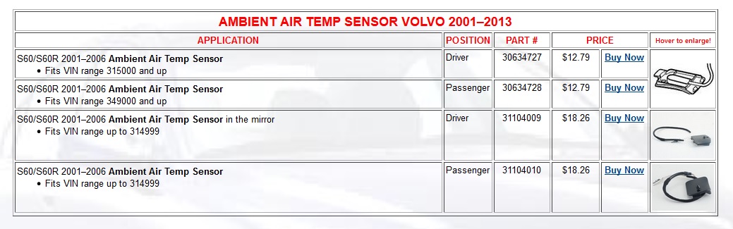 sap sensor.jpg