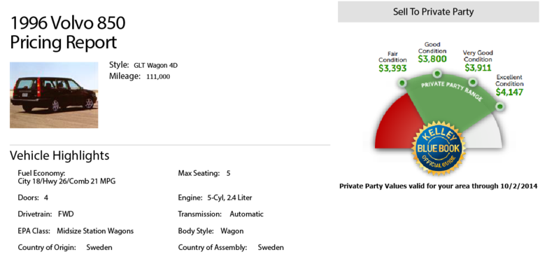 Kelley Blue Book.png