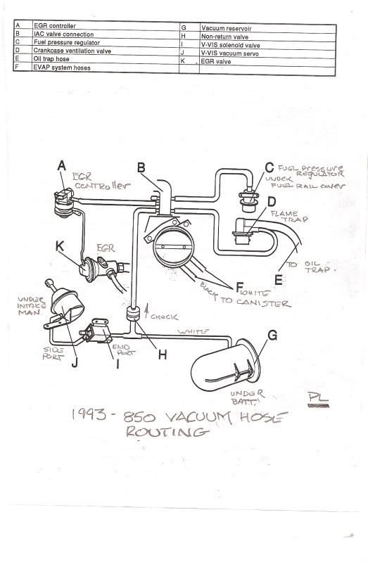 from http://volvoforums.com/forum/volvo-850-16/engine-pic-1996-850-non-turb0-50958/