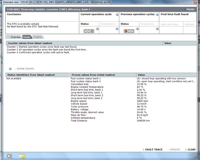 Extended View - ECM4801: TWC Efficiency