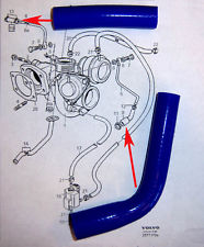 Turbo coolant hoses.jpg