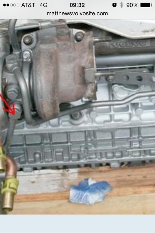 Line under the turbo