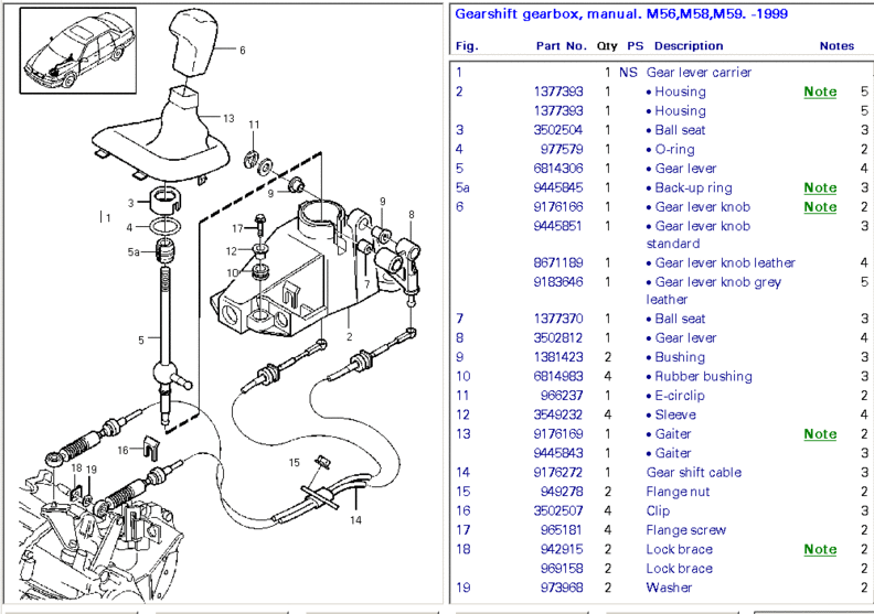 Gear Shifter, s70, 1999