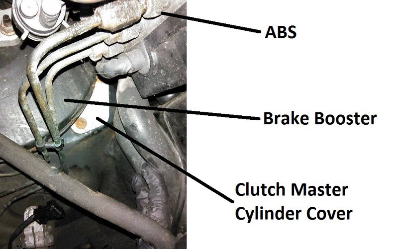 Clutch Master Cylinder Cover.jpg