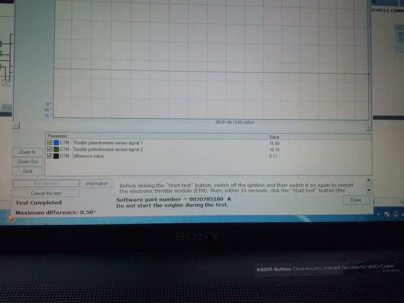 New ETM test results