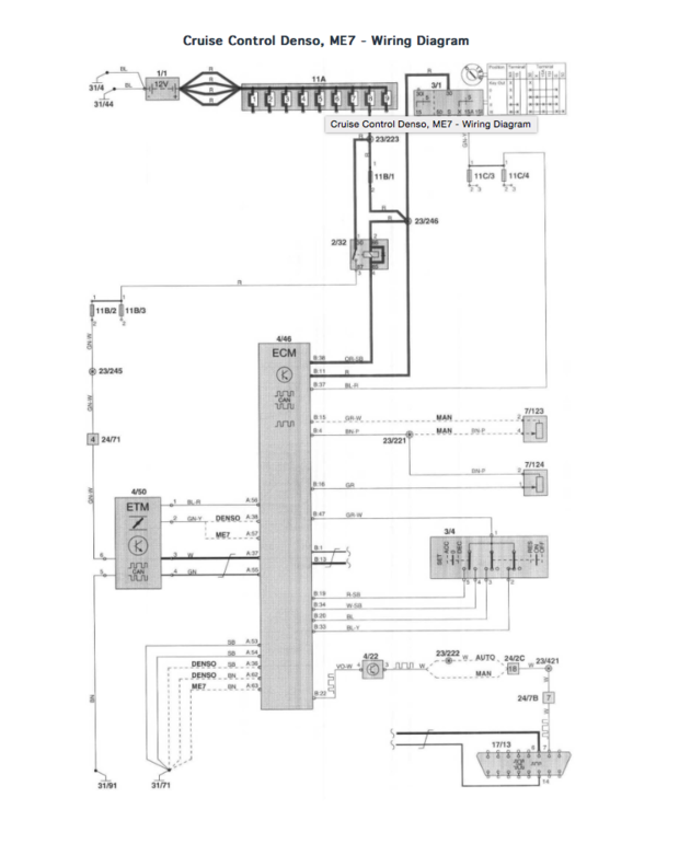 ME7 Cruise control - clutch switch 7/123 pins 2,4 active