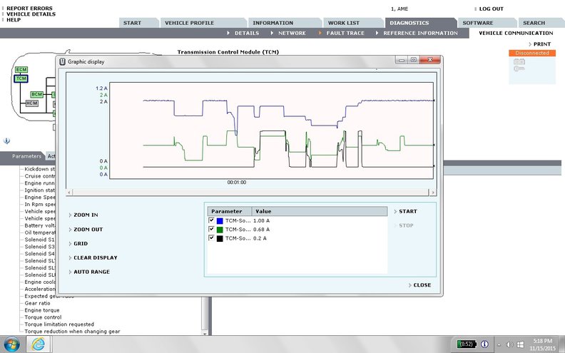 2007 v70xc solenoid graph