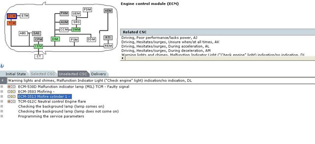 ECM-3513 seems fairly clear, I am misfiring, and may need to replace plugs, or perhaps the Cylinder #1 coil.