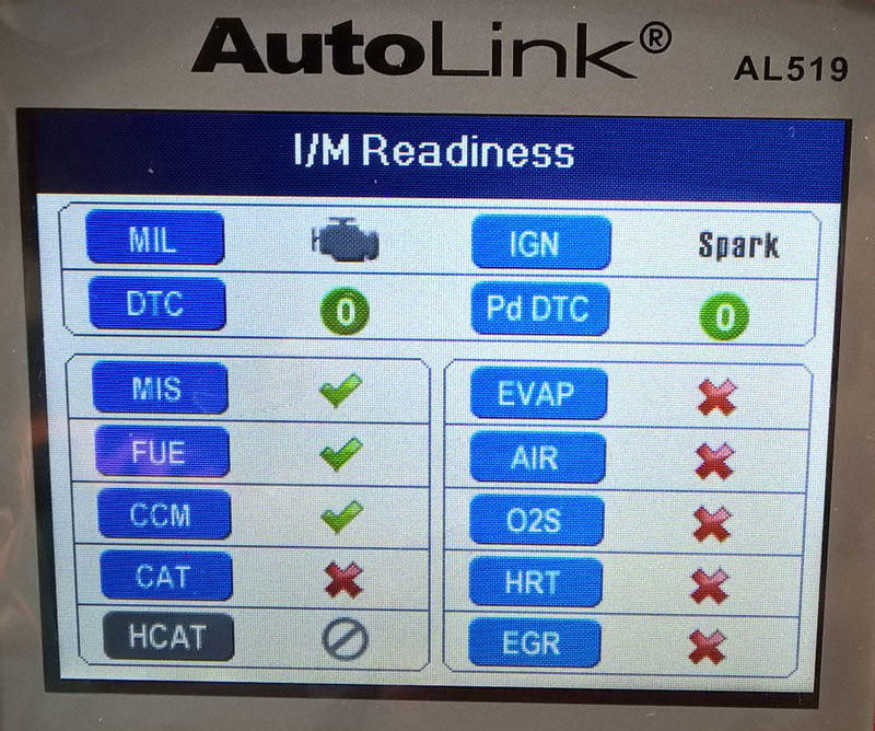 s70_im_readiness.jpg