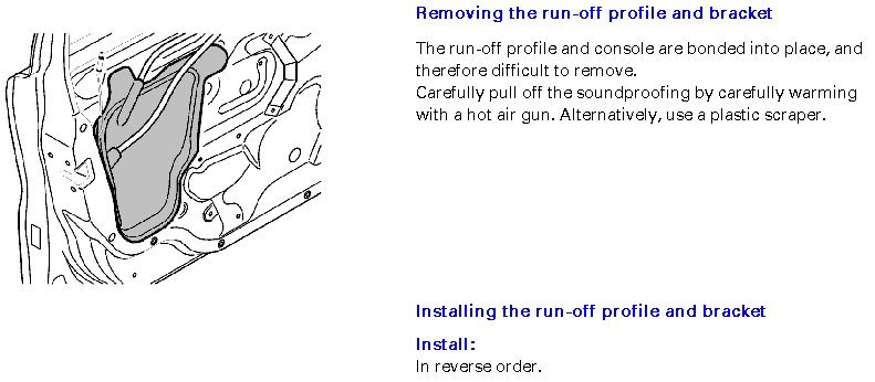 runoff profile and bracket.jpg