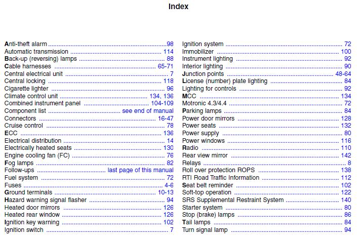 Volvo_98 C70 Index.JPG