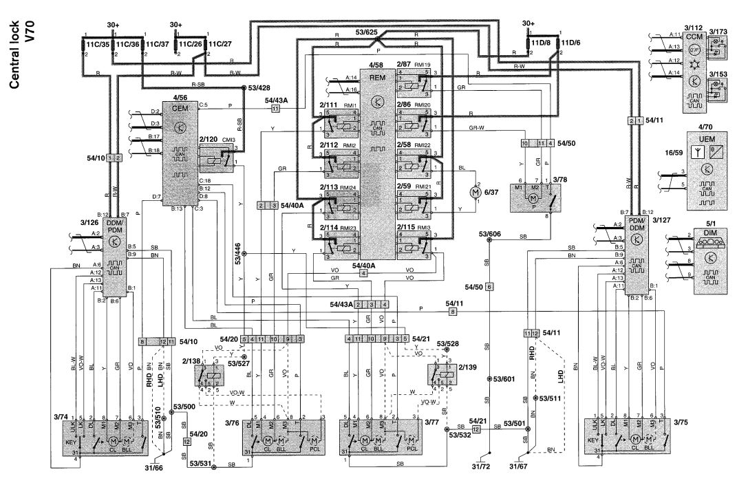 central_locking_v70_2001.jpg