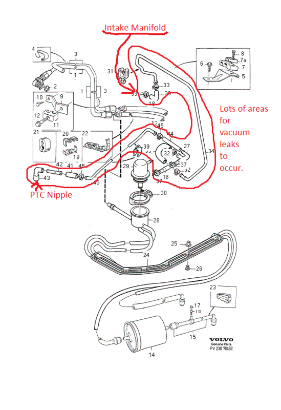 Volvo_Fuel Pressure Regulator Vacuum diagram.png