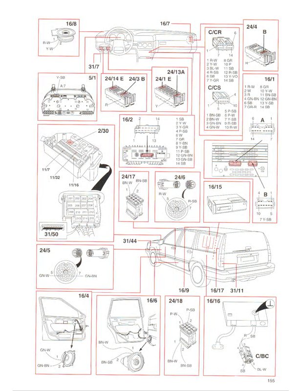 Other connectors in the radio circuit.