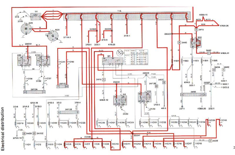 Volvo_Electrical distribution.JPG