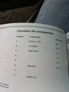 pinout accessory plug.JPG