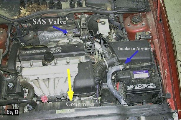 SAS parts - image borrowed from Volvospeed.com
