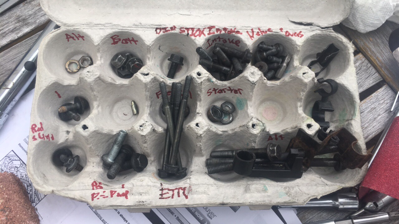 Screw Organization.JPG