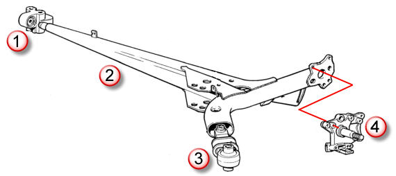Finally found a picture. So this thing wich comes from the left wheel is loose om the right.side of the car.