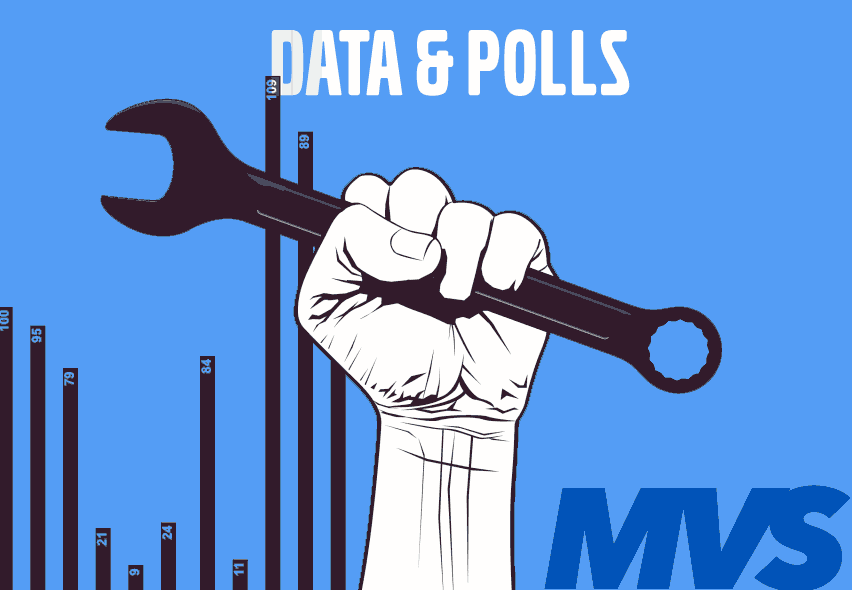 mvs-polls.png