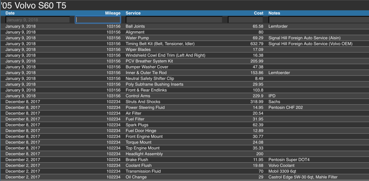 Screen Shot 2018-01-09 at 5.07.34 PM.png