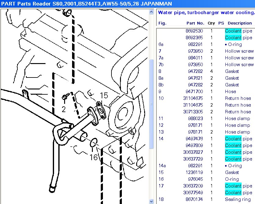 S60 turbo Coolant lines.jpg