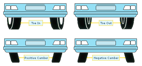 wheel-alignment.jpg
