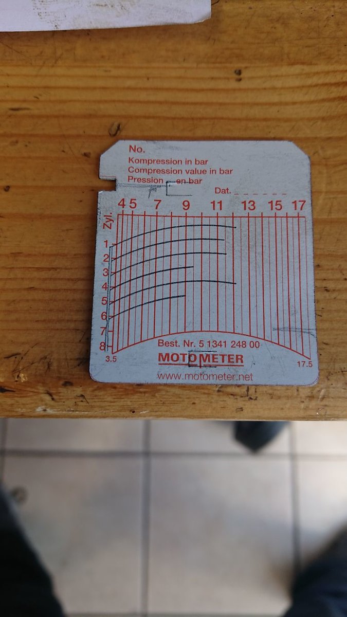 No, I don't magically run 6 cylinders... #4 cylinder was tested twice!