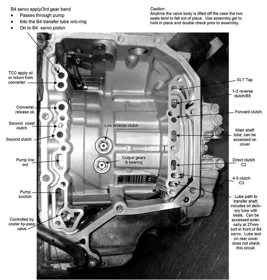 Transmission with Valve Body Removed.jpg
