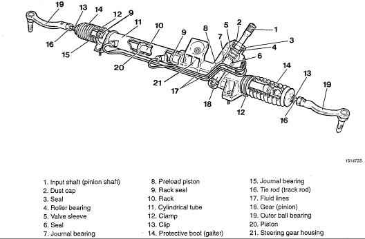 steering-rack2.gif