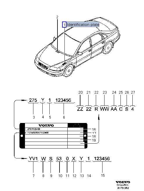 S80 Vehicle ID Plate.png